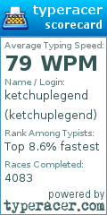 Scorecard for user ketchuplegend