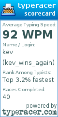 Scorecard for user kev_wins_again