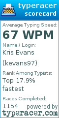 Scorecard for user kevans97