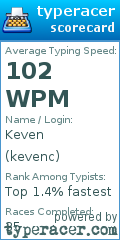 Scorecard for user kevenc