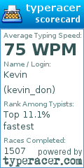 Scorecard for user kevin_don