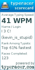 Scorecard for user kevin_is_stupid