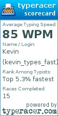 Scorecard for user kevin_types_fast