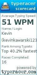 Scorecard for user kevinkawarski1231
