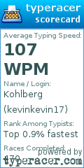 Scorecard for user kevinkevin17