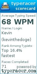 Scorecard for user kevinthedoge