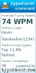 Scorecard for user kevkevkev1234