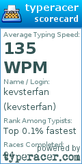 Scorecard for user kevsterfan
