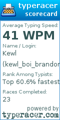 Scorecard for user kewl_boi_brandon