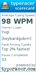 Scorecard for user keybardgobrrr