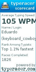 Scorecard for user keyboard_cowboy