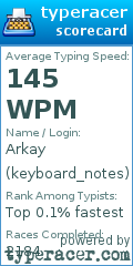 Scorecard for user keyboard_notes