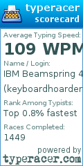 Scorecard for user keyboardhoarder