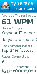 Scorecard for user keyboardtrooper