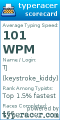 Scorecard for user keystroke_kiddy