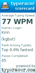 Scorecard for user kgbot