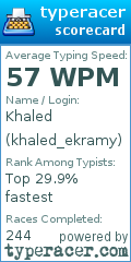 Scorecard for user khaled_ekramy