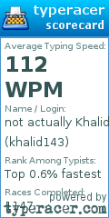 Scorecard for user khalid143