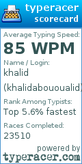 Scorecard for user khalidabououalid