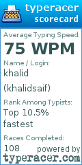 Scorecard for user khalidsaif