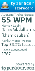 Scorecard for user khamidsultan