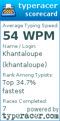 Scorecard for user khantaloupe