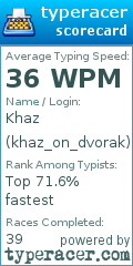 Scorecard for user khaz_on_dvorak