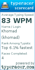 Scorecard for user khomad