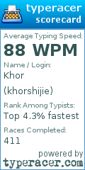 Scorecard for user khorshijie