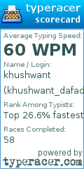 Scorecard for user khushwant_dafade