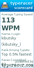 Scorecard for user kibutsky_