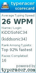 Scorecard for user kiddsonic34