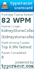 Scorecard for user kidneystonecollector
