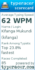 Scorecard for user kifanga