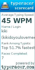 Scorecard for user kikidoyoulovemee