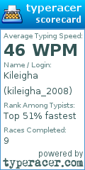 Scorecard for user kileigha_2008