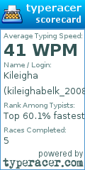 Scorecard for user kileighabelk_2008