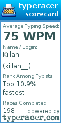 Scorecard for user killah__