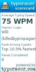 Scorecard for user killedbypropaganda