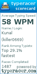 Scorecard for user killer0669
