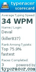 Scorecard for user killer837