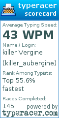 Scorecard for user killer_aubergine