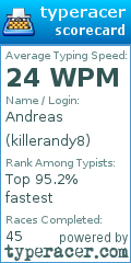 Scorecard for user killerandy8