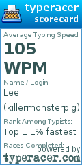 Scorecard for user killermonsterpig