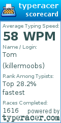 Scorecard for user killermoobs