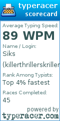 Scorecard for user killerthrillerskriller18