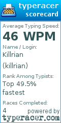Scorecard for user killrian