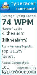 Scorecard for user killthealarm