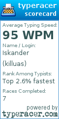 Scorecard for user killuas