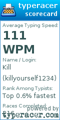 Scorecard for user killyourself1234